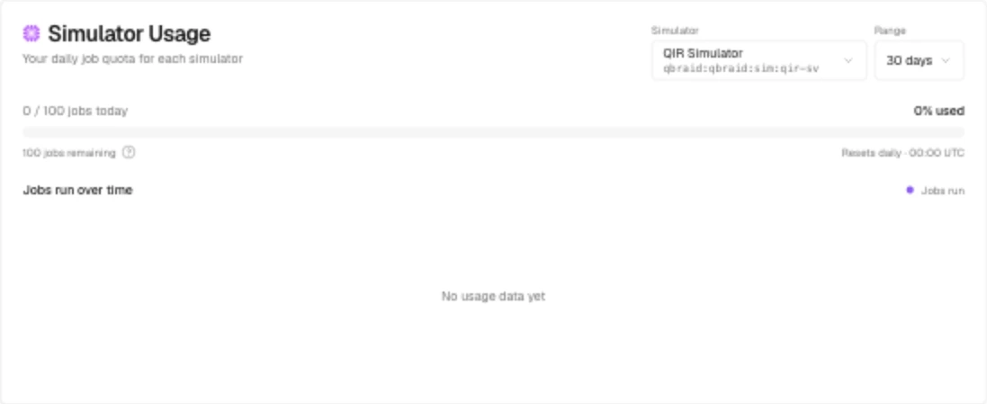 Simulator Usage with simulator and range selectors, jobs used today, remaining jobs, and UTC reset time