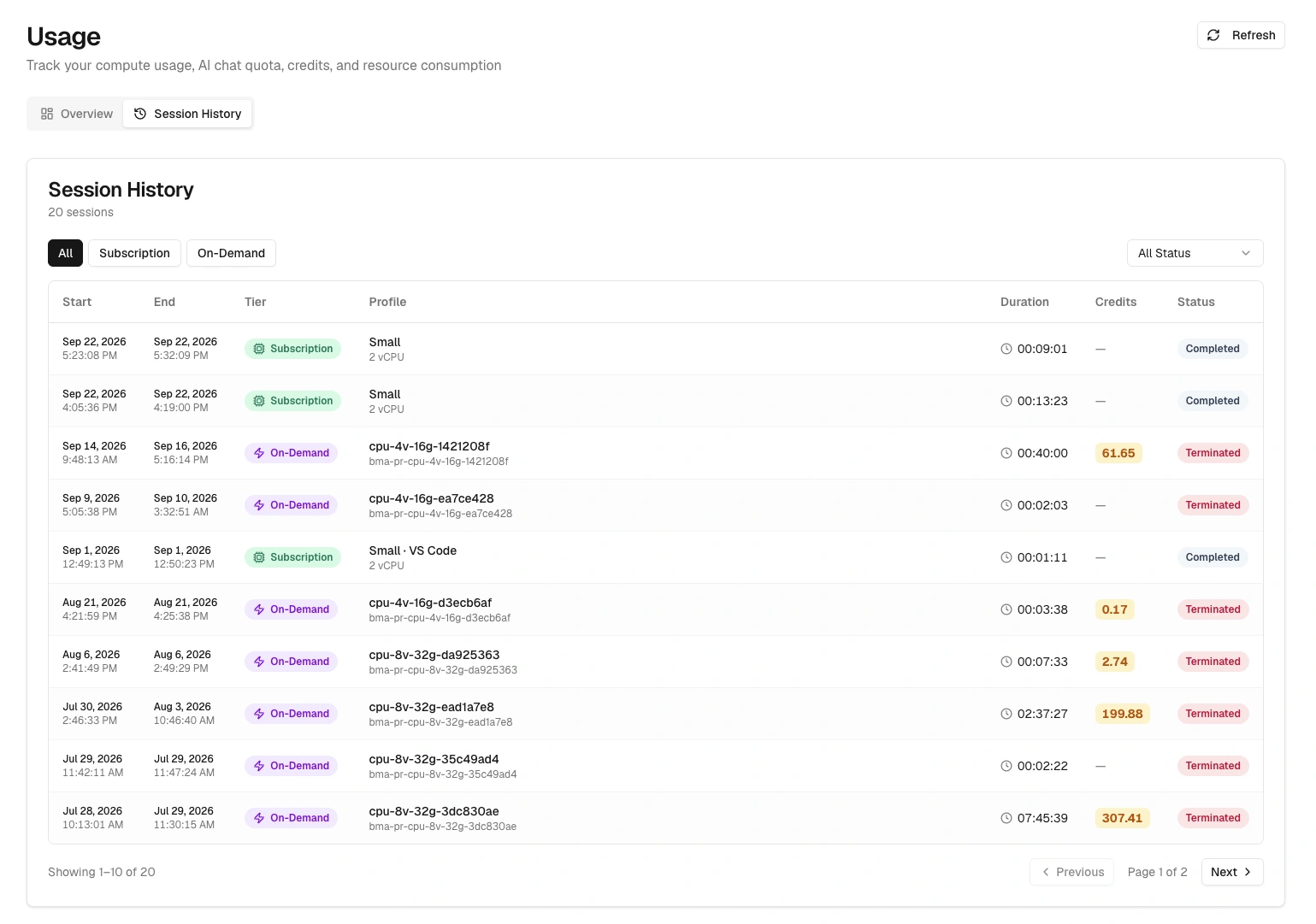 Session History showing ten of twenty sessions, subscription and on-demand filters, credit charges, and Completed and Terminated statuses